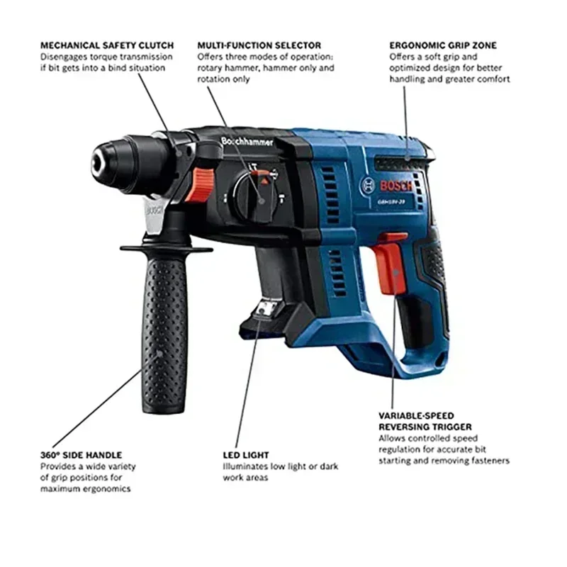 ボッシュ GBH 180-LI ブラシレスコードレスロータリ - Power Tools Hammer のレビューと価格
